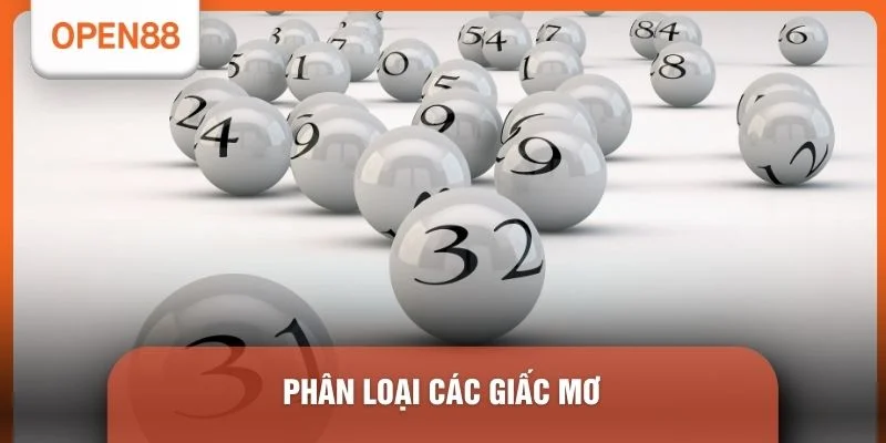 Sổ Mơ Lô Đề Toàn Tập OPEN88 - 3 Bí Mật Giải Mã Điềm Báo 2 Phân loại các giấc mơ