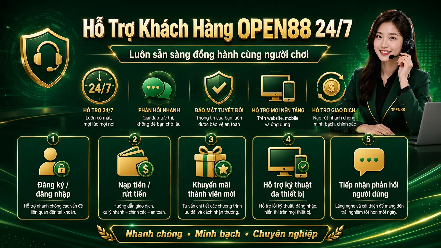Liên Hệ Nhà Cái F168
